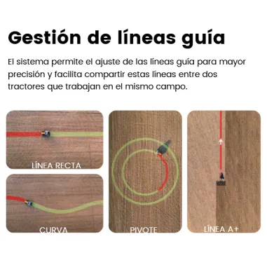 Kit de dirección guiada automática AN600MAXKR uso agrícola