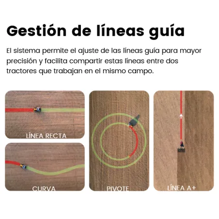 Kit de dirección guiada automática AN600MAXKR uso agrícola