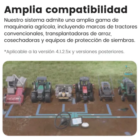 Kit de dirección guiada automática AN600MAXKR uso agrícola