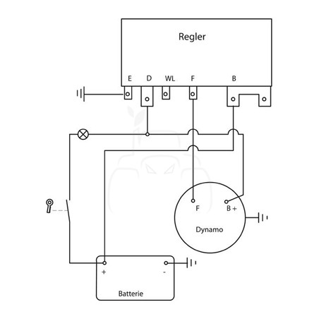 Caja de control del regulador de voltaje
