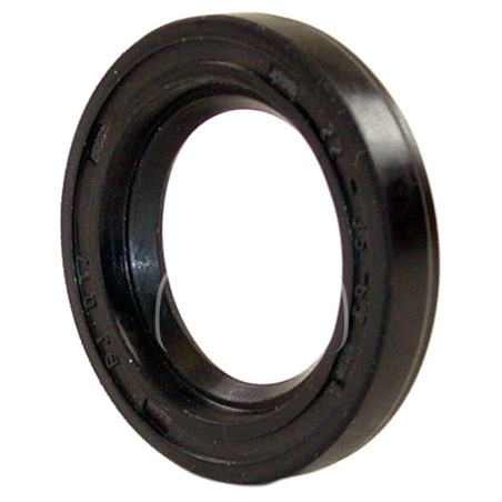Anillo