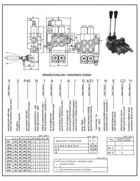 Distribuidor Hidráulico de 3 Palancas 3/8" doble efecto circuito abierto
