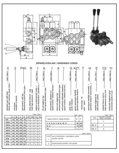 Distribuidor Hidráulico de 4 Palancas 3/8" doble efecto circuito abierto